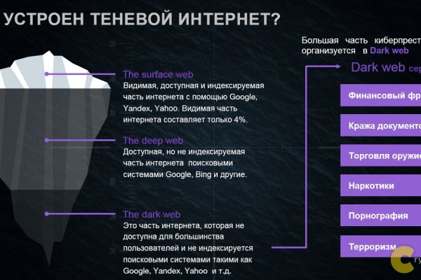 Кракен даркнет регистрация