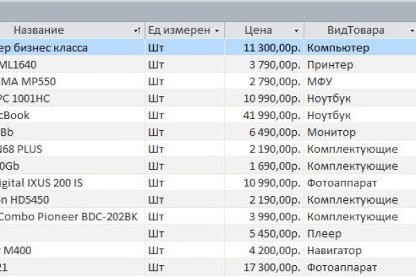 Кракен ссылка список