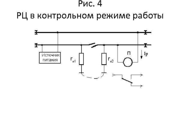 Кракен с айфона